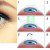 Benefits and Risks of Laser Eye Surgery