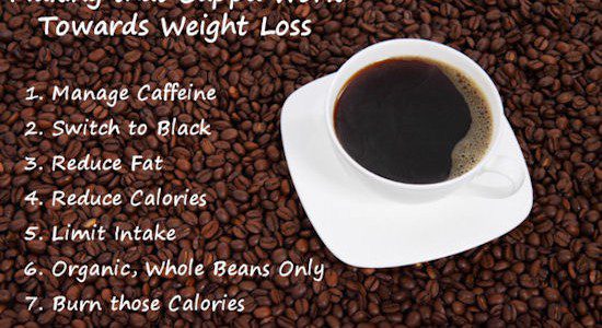 7 Ways to Make Your Coffee Help You Lose Weight