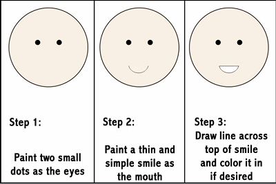 Instructions for Painting Doll Faces