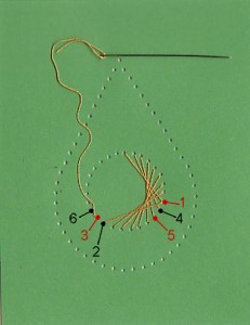 Paper Embroidery Instructions