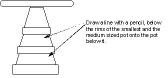 Stacking the Pots to make a Birdbath