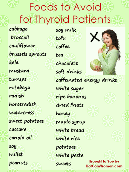 List of Foods to Avoid for Thyroid Patients
