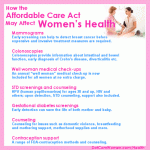 Effects on Affordable Care Act on Women Hhealth