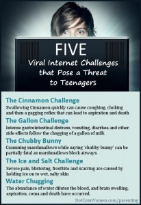 Internet Challenges including 'The Cinnamon Challenge' that pose Health Threats to Teenagers