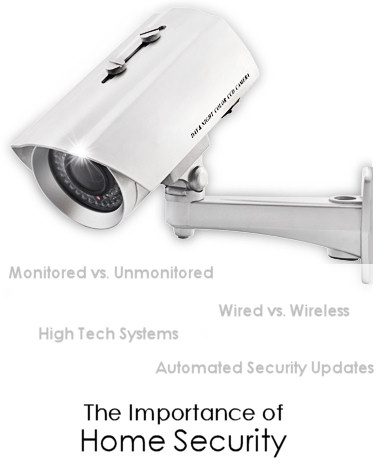 The Importance of Home Security