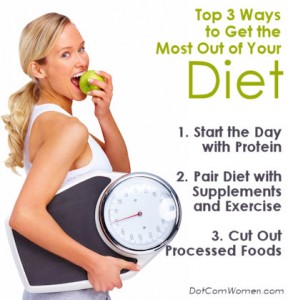 Top 3 Diet Tips
