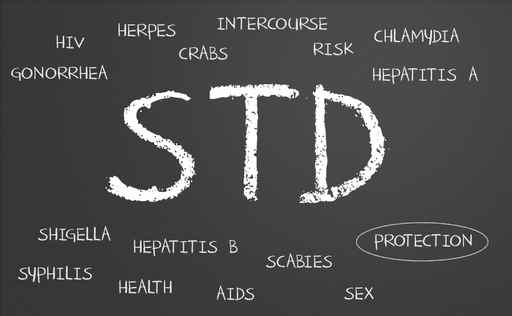 Women's Guide to Sexual Health - Sexually transmitted diseases