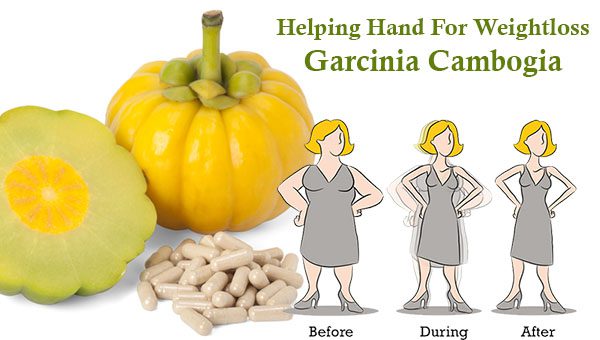 Helping Hand For Weightloss: Garcinia Cambogia