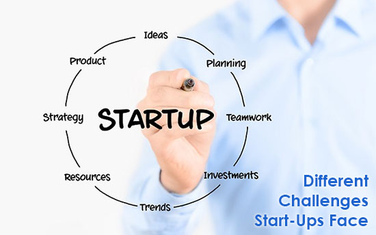 Different Challenges Start-Ups Face When Entering the Marketplace