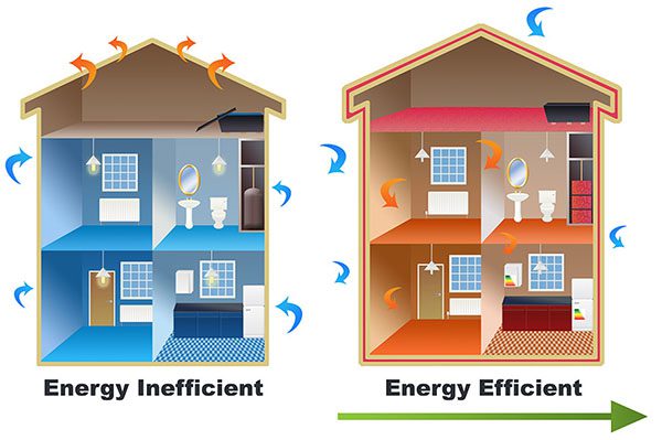 Homeowner's Guide to Saving Money on Heating and Cooling with DIY Tips