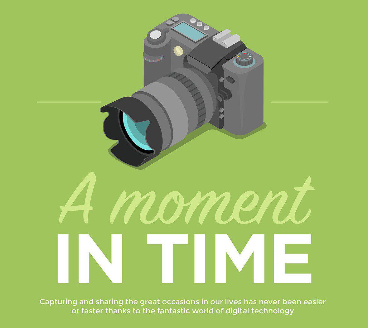 Photographing Memories