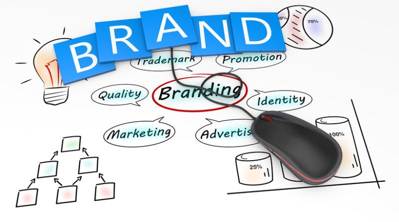 How to Build your Brand's Online Presence from Scratch
