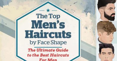 mens haircuts by shape