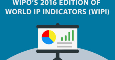 World IP Indicators 2016 WIPO