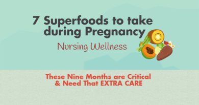 6 Foods to Take During Pregnancy