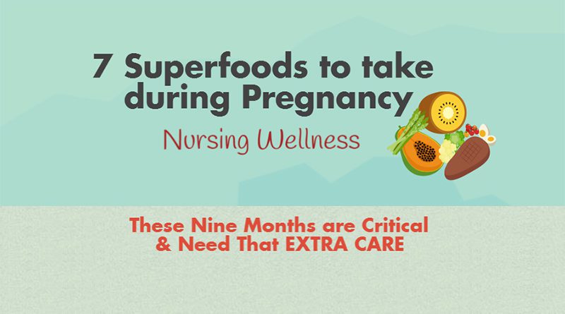 6 Foods to Take During Pregnancy