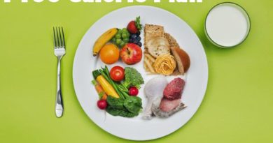 1400 Calorie Plan for Losing 10 Pounds in 4 Weeks