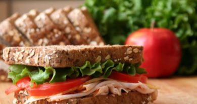 Meal Plan for Day 1 - 1400 Calorie Diet