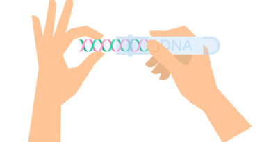 Using a Genetic Home Test Kit to Know More About Your Health