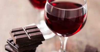 Resveratrol anti-aging molecule in red wine and chocolate