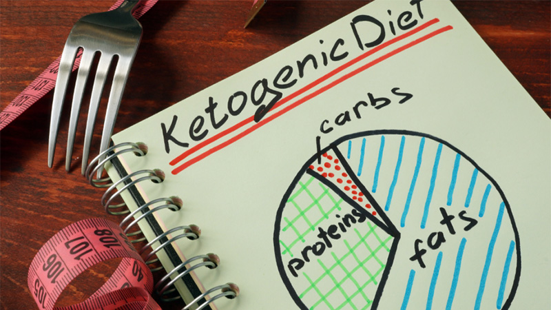 The Health Benefits of Ketosis