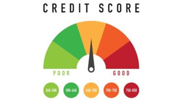 What Things Can Make Your Credit Score Go Down