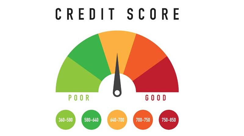 What Things Can Make Your Credit Score Go Down