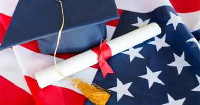 Is an MBA in the USA costly? A ‘Myth’ now, Read More.
