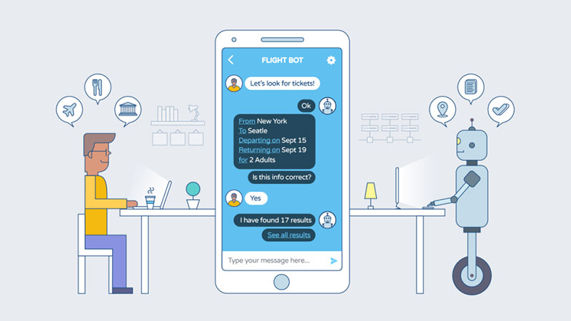Chatbot - Get more sales with this All-in-one tool
