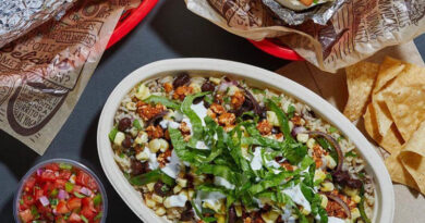 Which High Protein Bowl Should You Try at Chipotle?