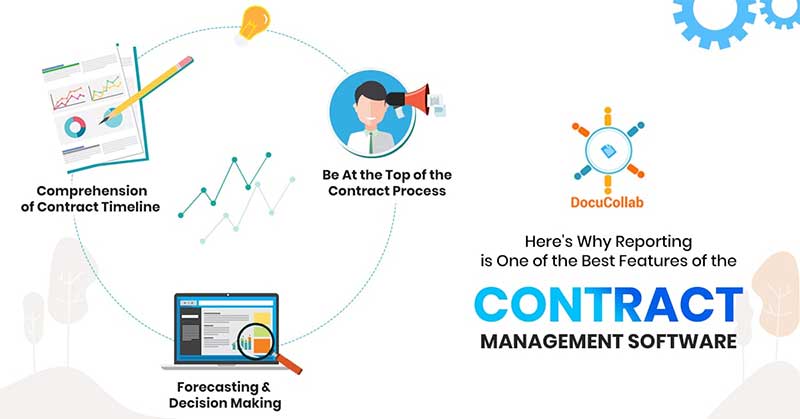 Healthcare Contract Management