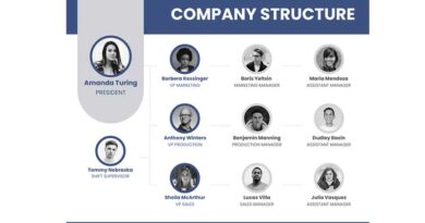 10 Tips On How To Create An Impressive Org Chart That's Easy To Remember