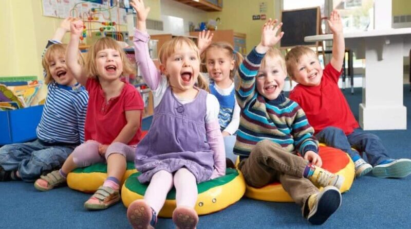 How to Efficiently Make Use of a Preschool Software