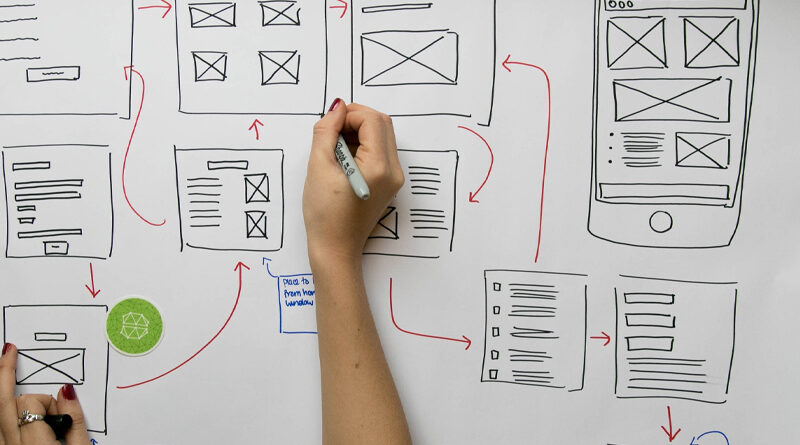 Can Gathering UX Data Help The Tech Industry Design Better Products?